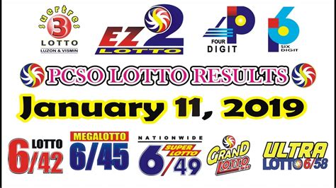 ez2 jan 2019|JAN. 18, 2019 PCSO SUERTRES EZ2 LOTTO 4DIGIT – .